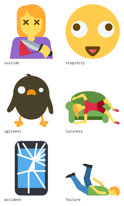 Jakub Valenta - Real Emoji, 2019