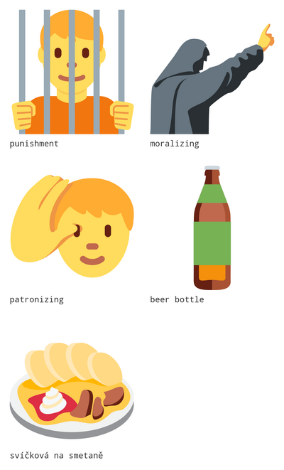 Jakub Valenta - Real Emoji, 2019
